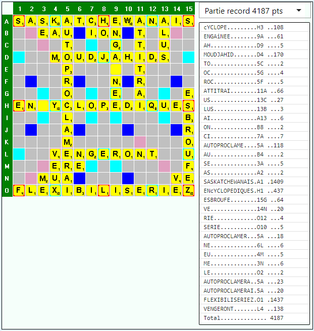 La partie record de 4187 points